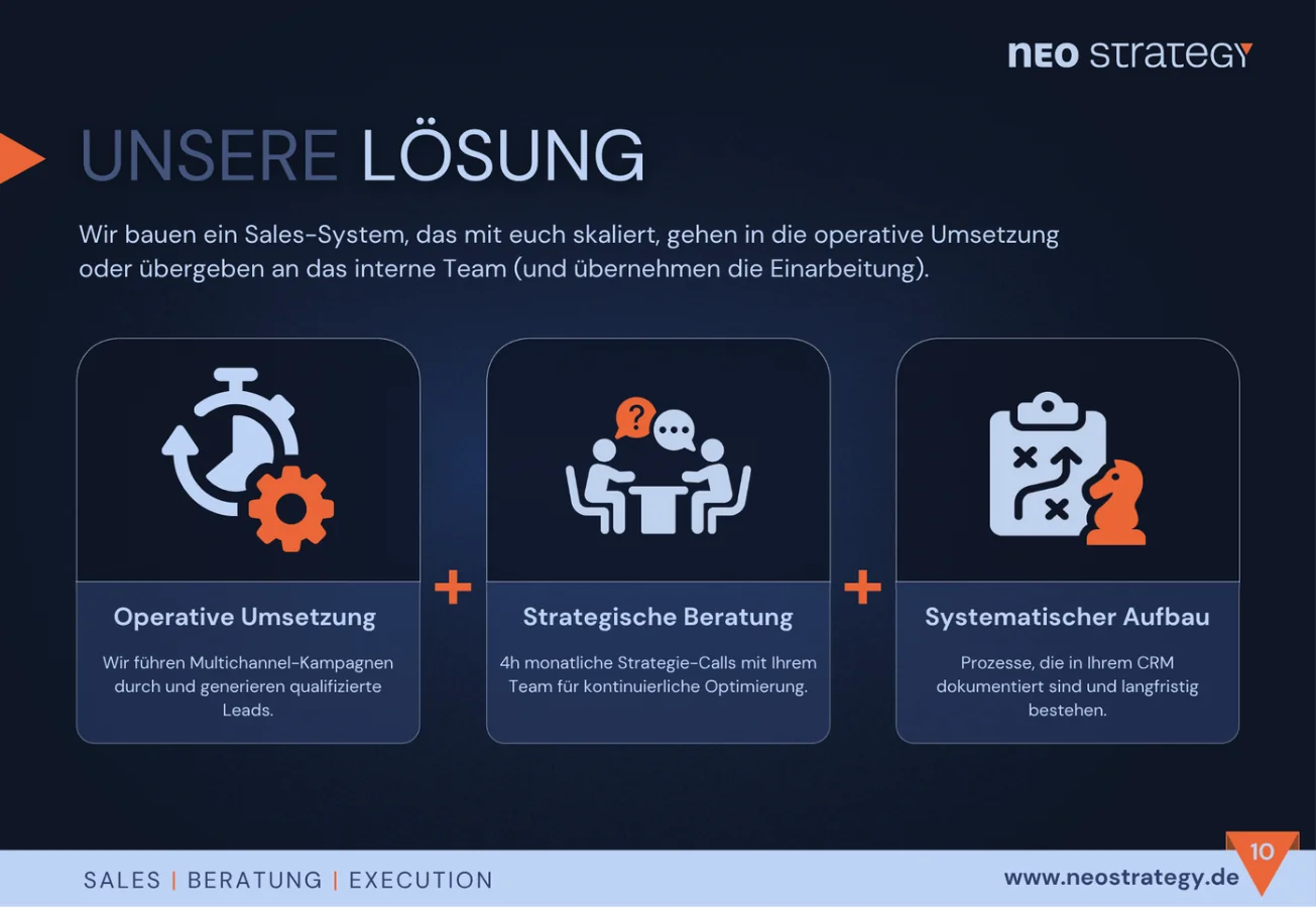Slide zur Lösungsstruktur aus der Sales-Präsentation von Neo Strategy